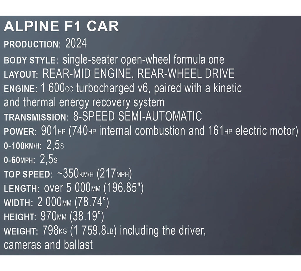 COBI BWT Alpine F1 Team Car Model Kit