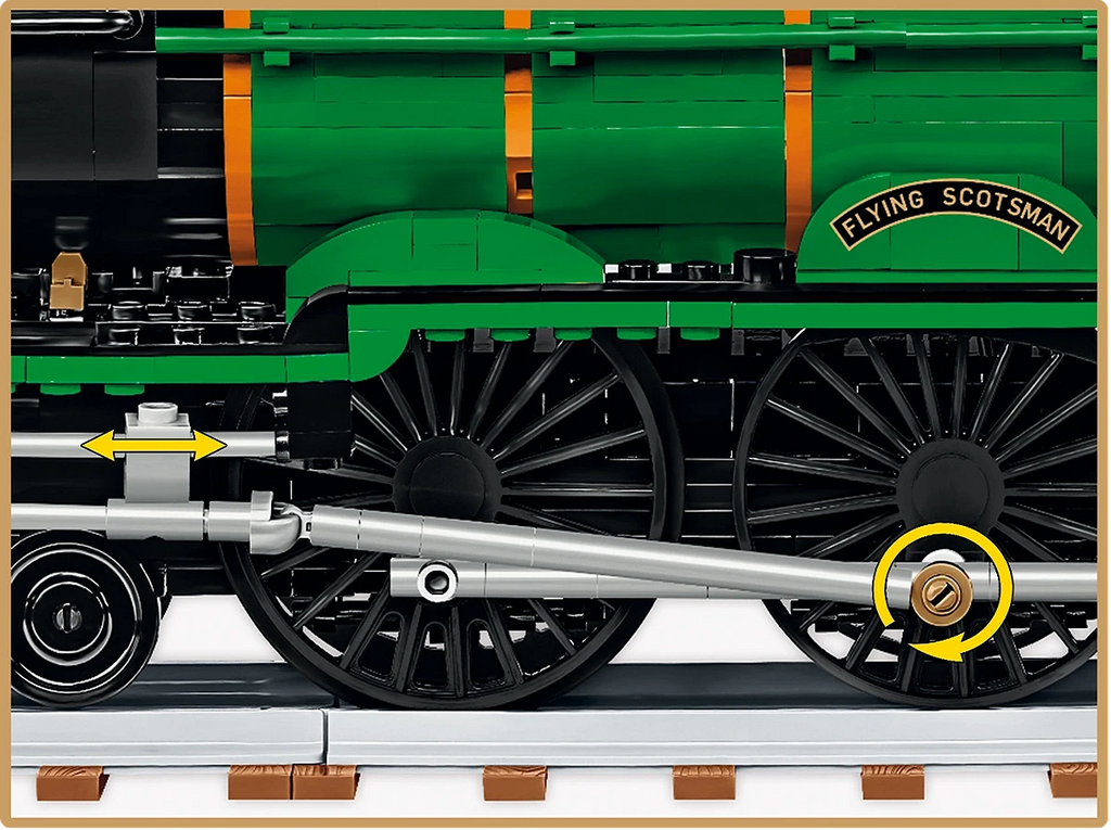 COBI Flying Scotsman British Steam Locomotive