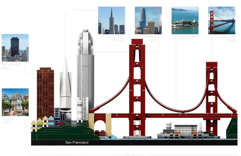 LEGO 21043 Architecture San Francisco - TOYBOX Toy Shop