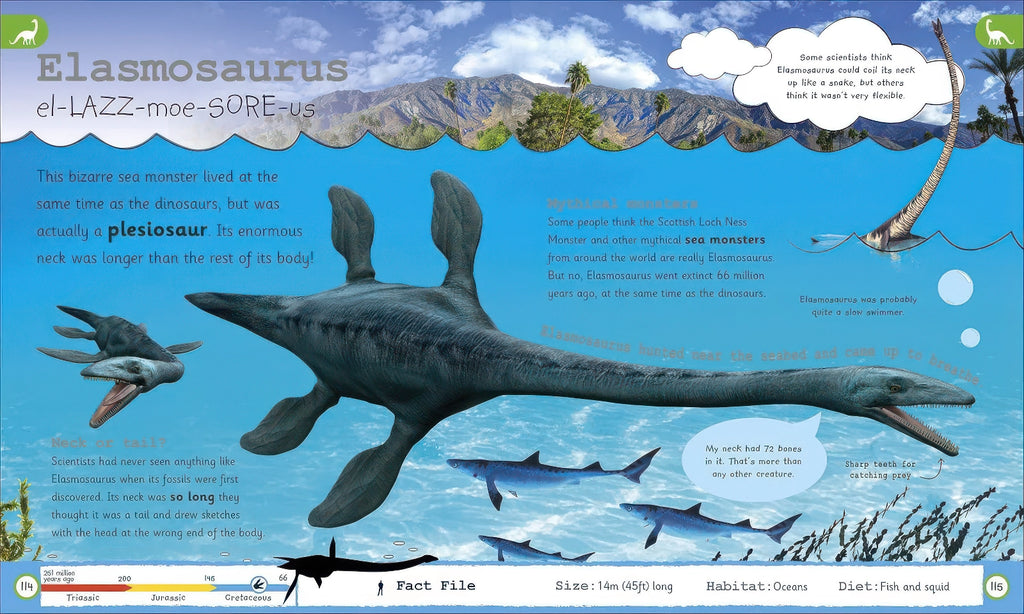 My Encyclopedia of Very Import Dinosaurs - Hardback Book