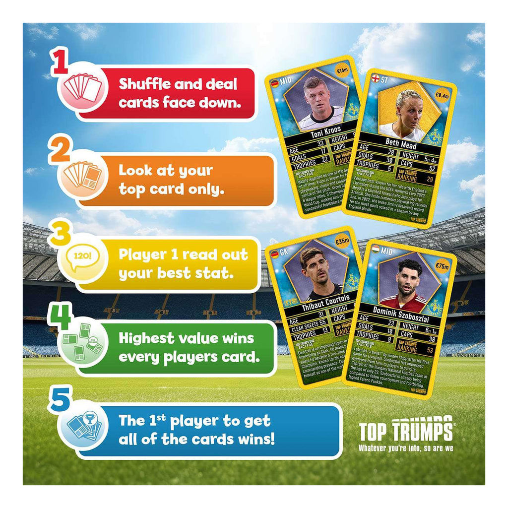 Top Trumps World Football Stars Top 200 Card Game - Pack 2 - TOYBOX Toy Shop